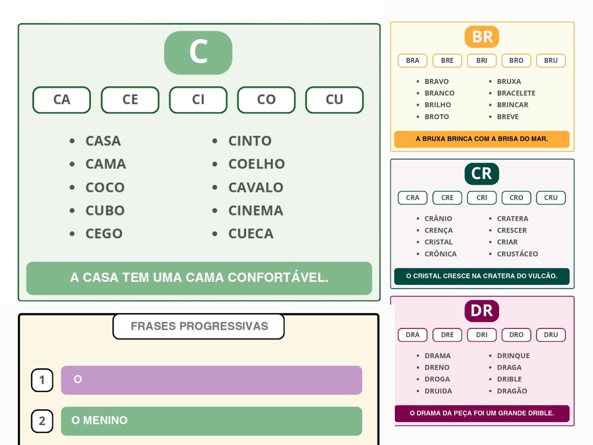Fichas de Leitura — para 2º, 3º e 4º ano